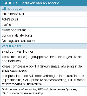 anisocorie